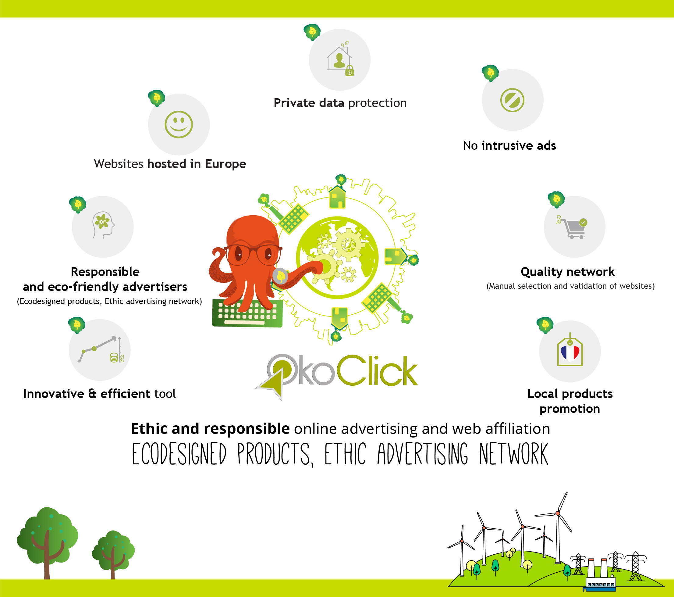 OkoCLick engagements